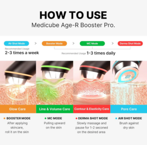 Medicube Age-R Booster Pro Pink 6‑in1